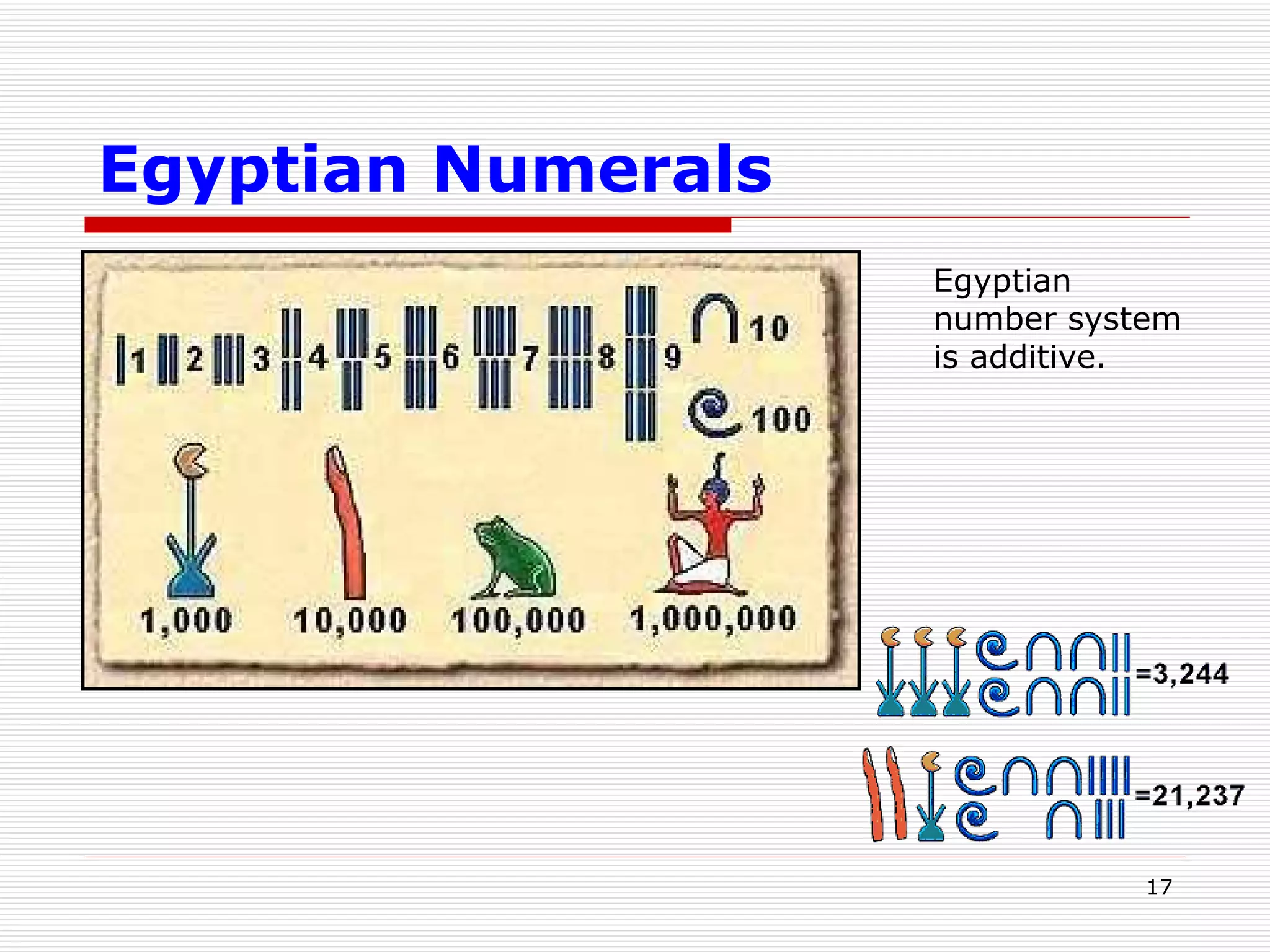 Egyption Math Numbers Egyptian Mathematics | PPT