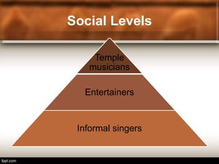 Social Levels
Temple
musicians
Entertainers
Informal singers
 