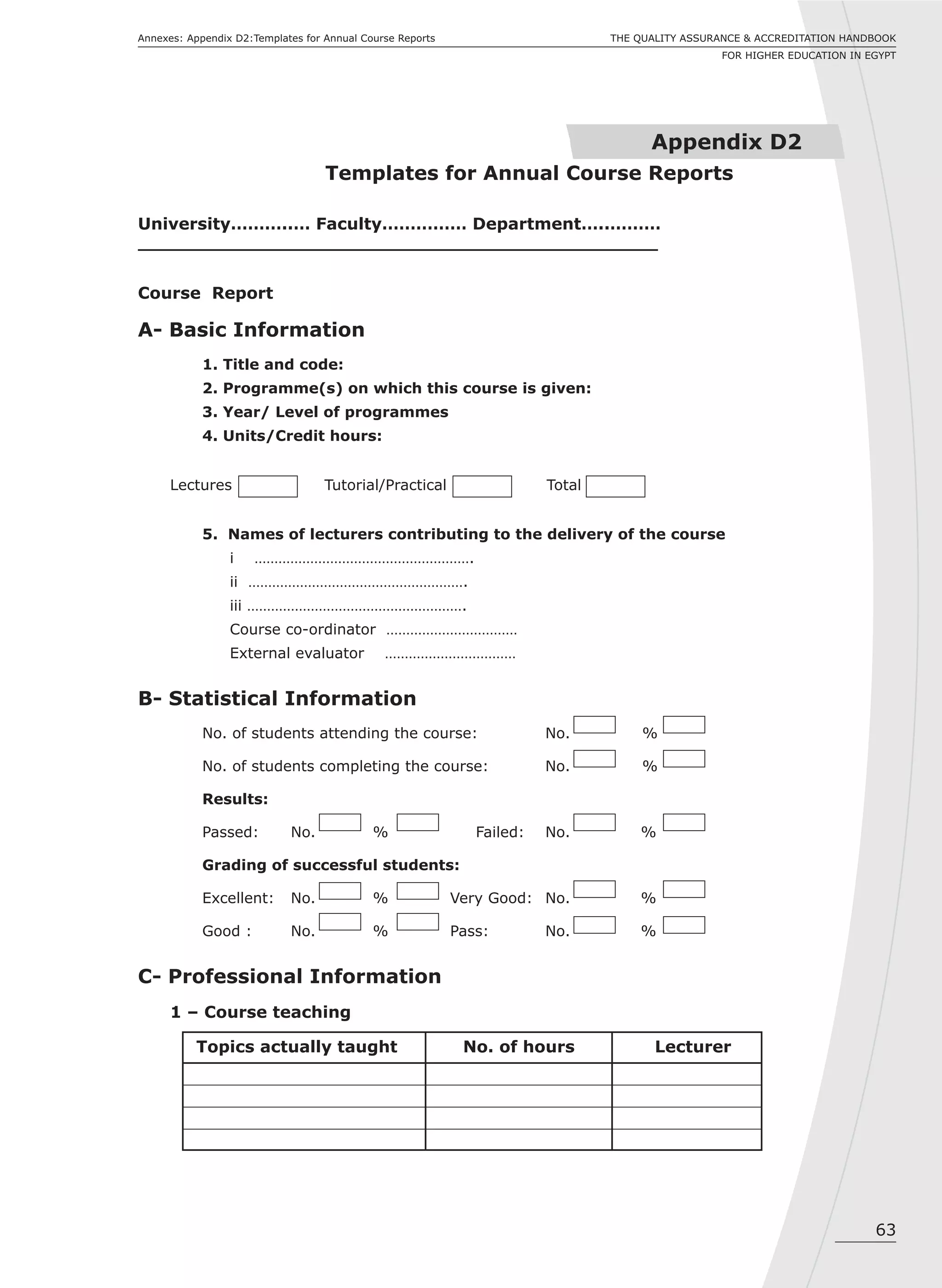 63
THE QUALITY ASSURANCE & ACCREDITATION HANDBOOK
FOR HIGHER EDUCATION IN EGYPT
Annexes: Appendix D2:Templates for Annual Course Reports
University………..… Faculty…………… Department…..………
Course Report
A- Basic Information
1. Title and code:
2. Programme(s) on which this course is given:
3. Year/ Level of programmes
4. Units/Credit hours:
Lectures Tutorial/Practical Total
5. Names of lecturers contributing to the delivery of the course
i ……………………………………………….
ii ……………………………………………….
iii ……………………………………………….
Course co-ordinator ……………………………
External evaluator ……………………………
B- Statistical Information
No. of students attending the course: No. %
No. of students completing the course: No. %
Results:
Passed: No. % Failed: No. %
Grading of successful students:
Excellent: No. % Very Good: No. %
Good : No. % Pass: No. %
C- Professional Information
1 – Course teaching
Topics actually taught No. of hours Lecturer
Appendix D2
Templates for Annual Course Reports
 