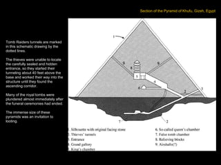 Section of the Pyramid of Khufu, Gizeh, Egypt Tomb Raiders tunnels are marked in this schematic drawing by the dotted lines. The thieves were unable to locate the carefully sealed and hidden entrance, so they started their tunneling about 40 feet above the base and worked their way into the structure until they found the ascending corridor. Many of the royal tombs were plundered almost immediately after the funeral ceremonies had ended. The immense size of these pyramids was an invitation to looting. 
