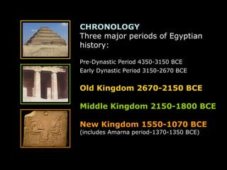 CHRONOLOGY Three major periods of Egyptian history: Pre-Dynastic Period 4350-3150 BCE  Early Dynastic Period 3150-2670 BCE   Old Kingdom 2670-2150 BCE Middle Kingdom 2150-1800 BCE   New Kingdom 1550-1070 BCE   (includes Amarna period-1370-1350 BCE)  