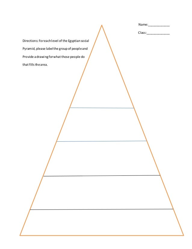 Egyptian pyramid worksheet