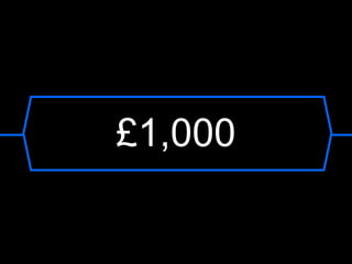 £1,000
 