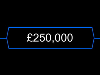£250,000
 