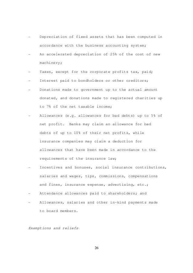 Written Essay Papers Essay About My Favourite Painting Kashmir The Yellow Wallpaper Character Analysis Essay also Thesis For Argumentative Essay Genetically Modified Food Pros And Cons Essay On Gun English Is My Second Language Essay