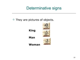 10 
Determinative signs 
 They are pictures of objects. 
King 
Man 
Woman 
 