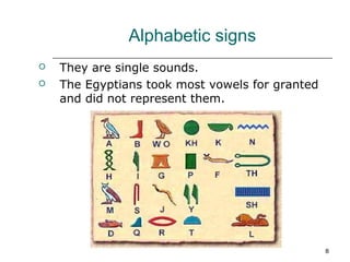 8 
Alphabetic signs 
 They are single sounds. 
 The Egyptians took most vowels for granted 
and did not represent them. 
 