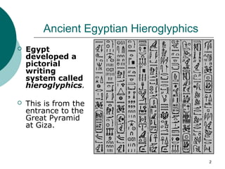 2
Ancient Egyptian Hieroglyphics
 Egypt
developed a
pictorial
writing
system called
hieroglyphics.
 This is from the
entrance to the
Great Pyramid
at Giza.
 