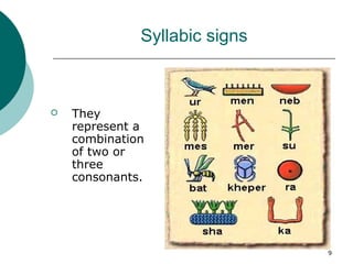 9
Syllabic signs
 They
represent a
combination
of two or
three
consonants.
 