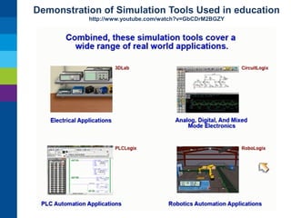 Demonstration of Simulation Tools Used in education
http://www.youtube.com/watch?v=GbCDrM2BGZY

 