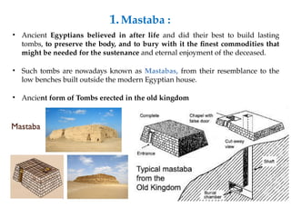 Mastaba Example Egyptian: Early tomb architecture and later temple | PPTX