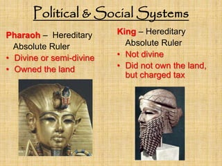 Egypt mesopotamia comparison 2014 | PPTX