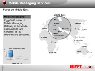 9
Focus on Middle East
Mobile Messaging Services
Madrid
Sydney
Mexico City
Cape Town
Kisangani
Ho Chi Minh City
Beijing
To...