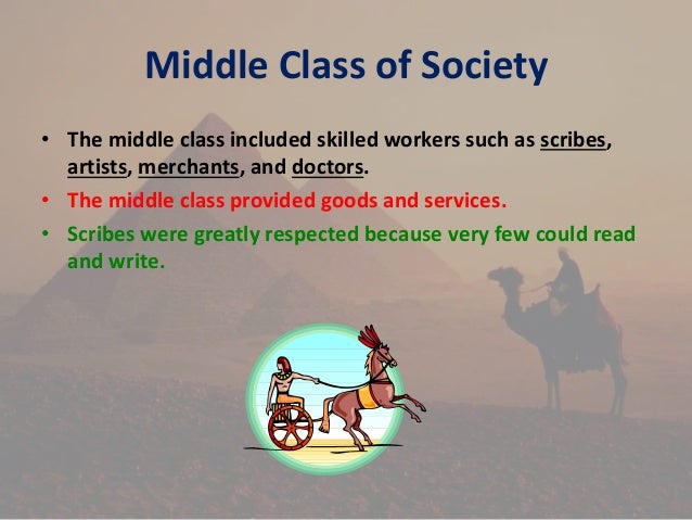 Egypt ppt