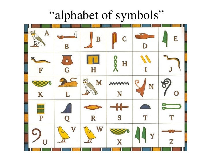 Write Like an Egyptian!