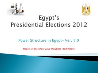 Power Structure in Egypt– Ver. 1.0

  please let me know your thoughts /comments
 