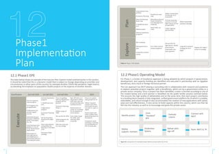 12.1 Phase1 EPE
The table below shows an example of the Execute-Plan-Explore model outlined earlier in this section.
It should be noted that this is a dynamic model that is subject to change depending on priorities and
circumstances in other parts of the country, for example another COVID-like pandemic might lead to
accelerating the emphasis on population health projects at the expense of another domain.
Phase1
Implementation
Plan
2023
2022
2nd half 2021
1st half 2021
2nd half 2020
Classification
Focus on sustain-
able growth for AI
Attract research
centers and other
think tanks to part-
ner with or open in
Egypt
Government and
other entities start
generating ideas for
AI projects
Ecosystem starts
showing a meaning-
ful contribution to
the AI landscape
Spin off CoEs as in-
dependent entities
with their own set
of partnerships and
funding sources
Government re-
mains an incubator
for AI adoption in
more sectors
Even wider scope
for AI4G, start
advising other
countries
Focus on getting
NLP and Healthcare
projects off the
ground
Economic Planning
Phase 1
Widen scope of
AI4G
Set up CoE for AI4G
Initial programs for
AI in schools
Add one more sec-
tor, e.g. energy
General Awareness
program
2 Healthcare proj-
ects
2 Agriculture
projects
Economic Planning
Pilot
Set up long-term
Government R&D
unit
Start International
competition for
Startups in the field
of AI
Announce Data
strategy
First AI in govern-
ment projects
ToT Programs for
postgraduates
Professional and
domain expert
courses
International posi-
tioning in UNESCO,
OCED, Francopho-
nie, AU,
Local Startups Com-
petition in one of
AI for Government
applications
One project in
each agriculture
and healthcare in
partnership with an
international entity
Wider Exportable
solutions strategy
Wider involvement
of startups in AI
ecosystem
Formal university
courses in AI and
data science across
all specialties
Foster regional
partnerships
Healthcare road-
map
Manufacturing and
Smart Infrastruc-
ture Management
roadmap
More AI4G use
cases
International Com-
petition
Economic Planning
Data Architecture
Road map
2 Healthcare proj-
ects
Media project
General awareness
programs
Prepare for stage 2
of the AI strategy
Long-term research
strategy for AI in
Egypt
Set up CoEs for
Agriculture, Health,
Government
Exportable solu-
tions pipeline
AI in other sectors
School programs
NLP roadmap
Data governance
plan
University summer
camps
Table 4: Phase 1 EPE details
Execute
Plan
Explore
61 62
12.2 Phase1 Operating Model
For Phase 1, a Center of Excellence approach is being adopted by which projects in government,
development, and capacity building are identified and executed in partnership with an Egyptian
beneficiary, and a local or foreign technical partner.
The CoE approach has MCIT playing a consulting role in collaboration with research and academia
to explore potential projects together with a beneficiary, which can be a government entity or a
private sector company. Once a project has been identified, a team is formed according to one of
the models below and a tech partner is identified via the public tender process outlined below.
This ensures the high quality of deliverables and at the same time, that each project contributes
to a building block towards a fully integrated, unified government platform for AI which is scalable,
extendable, and robust enough to also accommodate the creation of new applications with speed,
ease and cost-effectiveness. It also serves to build capacity within the country, which can then be
fed into the industry, as well as to encourage and grow the private sector.
Identify proiect
Deploy,
support, maintain
Issue
"standard"
RFP
Production
System
Evaluate
criteria
Contract with
MCIT
Deliver pilot,
sign-off
Team: MCIT, B, TP
Figure 24: components of a standard project delivery process within the AI CoE
 