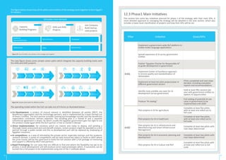 The next figure shows some sample career paths which integrate the capacity building tracks with
the AI4G and AI4D projects.
The operating model within the CoE can take one of 4 forms as illustrated below:
Co–Development: a project of mutual interest is identified between all parties (MCIT, the
beneficiary organization and the technology partner), and is implemented by a team formed out
of these 3 entities. The tech partner provides training and knowledge transfer and the beneficiary
organization contributes domain expertise. The resulting pilot is a shared IP and a separate
commercial agreement is drawn, by which usually the Egyptian government gets the right to use
the product inside Egypt while the tech partner is free to market it abroad.
Direct implementation: for solutions which are mature and ready to deploy, and pending a
thorough needs assessment and cost-benefit analysis, certain projects might be awarded to a tech
partner through a public tender and the co-development part will be replaced by shadowing of
Egyptian resources.
AI competitions: as a way of stimulating the private sector, especially startups and the academic
research domain, a series of competitions will be held around key topics to build an MVP where
the prize money will be the seed fund to build the full solution with a full package of mentoring
and support is offered by MCIT and partners.
Rapid Prototyping: for use cases that are difficult to find and where the feasibility has yet to be
proven, a small development unit will produce some rapid prototypes which, if successful, can be
turned into a full project to be implemented using one of the 3 methods above.
The figure below shows how all the pillars and enablers of the strategy work together to form Egypt’s
AI industry.
12.3 Phase1 Main Initiatives
This section lists some key initiatives planned for phase 1 of the strategy, with their main KPIs. A
more detailed approach to managing the strategy will be detailed in the next section, which also
includes a lower-level classification of projects and how their KPIs will be set.
Pillar Initiative Goals/KPIs
AI4G
Implement a government-wide NLP platform to
enable Arabic language applications
Spread awareness of AI across government
entities
Publish “Egyptian Charter for Responsible AI”
to guide development in government
Implement Center of Excellence approach
to ensure quality and standardization of
deliverables
Implement at least ten pilot projects/year in
different government sectors
Pilots completed and next steps
decided, including evaluation
reports and recommendations
Identify most suitable use cases for AI
development across government
Hold at least fifty sessions per
year with government entities to
explore AI opportunities
Produce “AI catalog”
Full catalog of potential AI use
cases in government to be
implemented until 2030
AI4D
Pilot projects in AI for agriculture
Complete at least five pilots,
with at least one rolled out to
full scale
Pilot projects for AI in healthcare
Complete at least five pilots,
with at least one rolled out to
full scale
Pilot projects for AI in infrastructure and
Manufacturing and Smart Infrastructure
Management
Complete at least two pilots with
next steps determined
Pilot projects for AI in economic planning and
development
Complete at least two pilots with
next steps determined
Pilot projects for AI in Culture and NLP
Complete at least five pilots with
at least one rolled out to full
scale
Stimulate rnore demand
Infastruture Data Governance
Capacity
Building Programs
AI4G and Ai4D
Projects
Join Company
Build startup
Lead projects
Academic
lndustry/Partners
Tech Partners Ecosystem
Agriculture
expert
Data Science
in Agri course
Domain ex-
pert on AI in
Agri project
Champion for
further projects
Eng Grad
Postgrad
data science
diploma
Data Scientist
on AI4G
Industry
Leader at
Ministry of
Planning
AI Business
School
Ideation
Workshop
Sponsor for AI in
Planning project
SW Eng 3-month NLP
course
ML Eng on
NLP project
Industry
Figure 25: How the pillars and enablers of the strategy work together
Figure 26: Sample career paths for different profiles
63 64
 