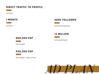 AD PLAN
Ad Type
DIRECT TRAFFIC TO PROFILE
Duration
1 MONTH
Ads Budget
800,000 EGP
Ads budget + Agency Fees
920,000 EGP
Estimated Objective
400K FOLLOWER
Estimated Reach
13 MILLION
 