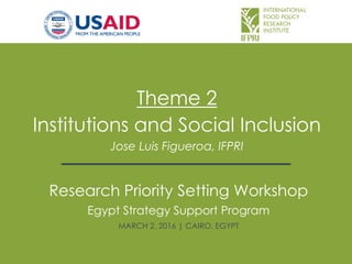 Theme 2
Institutions and Social Inclusion
Jose Luis Figueroa, IFPRI
Research Priority Setting Workshop
Egypt Strategy Support Program
MARCH 2, 2016 | CAIRO, EGYPT
 