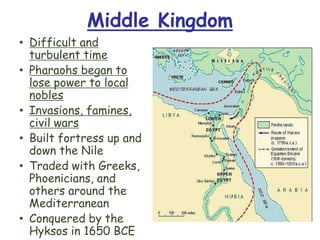 Middle Kingdom
• Difficult and
turbulent time
• Pharaohs began to
lose power to local
nobles
• Invasions, famines,
civil wars
• Built fortress up and
down the Nile
• Traded with Greeks,
Phoenicians, and
others around the
Mediterranean
• Conquered by the
Hyksos in 1650 BCE
 
