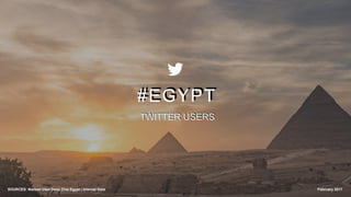 SOURCES: Nielsen User Deep Dive Egypt | Internal Data February 2017
#EGYPT
TWITTER USERS
 