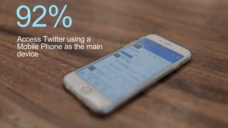 Access Twitter using a
Mobile Phone as the main
device
 