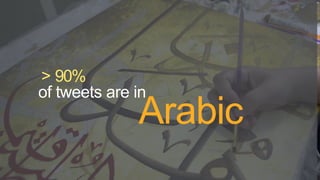 > 90%
of tweets are in
 