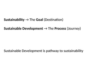 Sustainable Development and Egypt's Vision 2030: Pathways to a Balanced ...