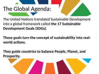 Sustainable Development and Egypt's Vision 2030: Pathways to a Balanced ...