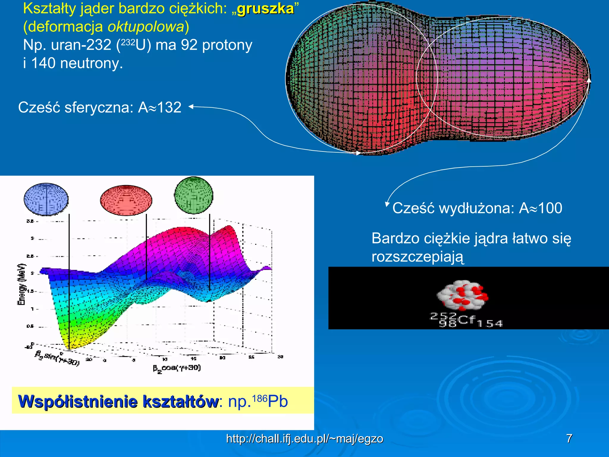 Egzotyczne ksztalty jader atomowych | PPT