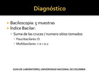    Baciloscopia: 5 muestras
   Índice Bacilar:
     Suma de las cruces / numero sitios tomados
      ▪ Paucibacilares: O
      ▪ Multibacilares: > o = 0.2




     GUIA DE LABORATORIO, UNIVERSIDAD NACIONAL DE COLOMBIA
 