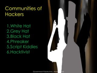 Communities of
Categories
Hackers
of Hacker
1. White Hat
1.White Hat
2. Grey Hat
2.Grey Hat
3. Black Hat
3.Black Hat
4. Phreaker
4.Phreaker
5. Script Kiddies
5.Script Kiddies
6. Hactivist
6.Hacktivist

Government Polytechnic, Ahmedabad

Government Polytechnic, Ahmedabad

 
