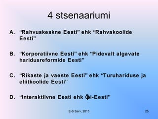 4 stsenaariumi
A. “Rahvuskeskne Eesti” ehk “Rahvakoolide
Eesti”
B. “Korporatiivne Eesti” ehk “Pidevalt algavate
haridusreformide Eesti”
C. “Rikaste ja vaeste Eesti” ehk “Turuhariduse ja
eliitkoolide Eesti”
D. “Interaktiivne Eesti ehk Õpi-Eesti”
E-S Sarv, 2015 25
 