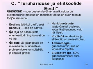 C. “Turuhariduse ja eliitkoolide
Eesti”
• Eestlane õpib kui „hull“, sest
haridus — see on tulevik.
• Õpetaja on tulemustele
orienteeritud ning loovust on
vä he.
• Õpilaste vä ljalangevus on
minimaalne; suurimateks
probleemideks on suitsiidid
ja koolivä givald.
• Haridusotsuste
vastuvõtmisel osalevad
kodanikuühendused vaid
nä iliselt.
• Koolivõrk–eraharidus ja
eliitkoolid on olulisel kohal.
• Tehnoloogia–
gümnaasiumid, kus on
virtuaalne õppetöö.
• Elukestev õpe–50%
gümnaasiumisse; 50%
kutsekooli
ÜHISKOND – suur uuenemisvõime; avalik sektor on
elektrooniline; maksud on madalad; töötus on suur; toimub
tööjõu sissevool.
E-S Sarv, 2015 29
 