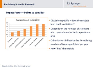 Publishing Scientific Research



      Impact Factor – Points to consider

                       Average Impact Factor 2010   • Discipline specific – does the subject
       3.5
        3                                            lend itself to citations?
       2.5
        2
       1.5
                                                    • Depends on the number of scientists
        1                                            who research and write in a particular
       0.5
        0                                            area
                                                    • Other factors influence the formula e.g.
                                                     number of issues published per year
                                                    • How “hot” the topic is




Elizabeth Hawkins – Editor Chemistry @ Springer
 