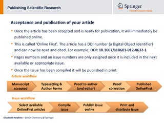 Publishing Scientific Research



      Acceptance and publication of your article
      • Once the article has been accepted and is ready for publication, it will immediately be
          published online.
      • This is called ‘Online First’. The article has a DOI number (a Digital Object Identifier)
          and can now be read and cited. For example: DOI: 10.1007/s10681-012-0632-1
      • Pages numbers and an issue numbers are only assigned once it is included in the next
          available or appropriate issue.
      • Once the issue has been compiled it will be published in print.
       Article workflow

       Manuscript                  Typesetting &            Proof to author        Proof           Published
        accepted                   Author Forms               (and editor)       correction        OnlineFirst

       Issue workflow
             Select available                     Compile        Publish issue          Print and
            OnlineFirst articles                   issue          online             distribute issue

Elizabeth Hawkins – Editor Chemistry @ Springer
 