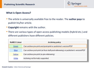 Publishing Scientific Research



      What is Open Access?

      • The article is universally available free to the reader. The author pays to
          publish his/her article.
      • Copyright remains with the author.
      • There are various types of open access publishing models (hybrid etc.) and
          different publishers have different policies.




Elizabeth Hawkins – Editor Chemistry @ Springer
 