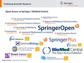 Publishing Scientific Research



      Open Access at Springer / BioMed Central




Elizabeth Hawkins – Editor Chemistry @ Springer
 