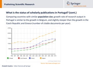 Publishing Scientific Research



      What is the status of scholarly publications in Portugal? (cont.)
      Comparing countries with similar population size; growth rate of research output in
      Portugal is similar to the growth in Belgium, and slightly steeper than the growth in the
      Czech Republic and Greece (number of citable documents per year).




                                                  Source: http://www.scimagojr.com

Elizabeth Hawkins – Editor Chemistry @ Springer
 