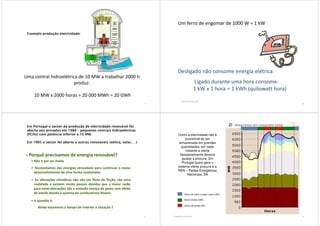 Uma central hidroelétrica de 10 MW a trabalhar 2000 h
produz:
10 MW x 2000 horas = 20 000 MWh = 20 GWh
Exemplo produção eletricidade:
9
Um ferro de engomar de 1000 W = 1 kW
Desligado não consome energia elétrica
Ligado durante uma hora consome:
1 kW x 1 hora = 1 kWh (quilowatt hora)
António Sá da Costa
10
Em Portugal o sector da produção de eletricidade renovável foi
aberto aos privados em 1988 – pequenas centrais hidroelétricas
(PCHs) com potência inferior a 10 MW.
Em 1995 o sector foi aberto a outras renováveis (eólica, solar, …)
• A questão é:
Ainda estaremos a tempo de inverter a situação ?
• Porquê precisamos de energia renovável?
• Não é por ser moda
• Necessitamos das energias renováveis para continuar o nosso
desenvolvimento de uma forma sustentada.
• As alterações climáticas não são um filme de ficção, são uma
realidade e existem muito poucas dúvidas que a maior razão
para estas alterações são a emissão maciça de gases com efeito
de estufa devido à queima de combustíveis fósseis.
11
Horas de vazio e super vazio (10h)
Horas cheias (10h)
Horas de ponta (4h)
António Sá da Costa
Como a eletricidade não é
suscetível de ser
armazenada em grandes
quantidades, em cada
instante a oferta
desejavelmente deveria
igualar a procura. Em
Portugal quem gere o
sistema oferta procura é a
REN – Redes Energéticas
Nacionais, SA
12
 