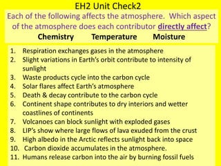 EH2 Unit Check2
1. Respiration exchanges gases in the atmosphere
2. Slight variations in Earth’s orbit contribute to intensity of
sunlight
3. Waste products cycle into the carbon cycle
4. Solar flares affect Earth’s atmosphere
5. Death & decay contribute to the carbon cycle
6. Continent shape contributes to dry interiors and wetter
coastlines of continents
7. Volcanoes can block sunlight with exploded gases
8. LIP’s show where large flows of lava exuded from the crust
9. High albedo in the Arctic reflects sunlight back into space
10. Carbon dioxide accumulates in the atmosphere.
11. Humans release carbon into the air by burning fossil fuels
Each of the following affects the atmosphere. Which aspect
of the atmosphere does each contributor directly affect?
Chemistry Temperature Moisture
 
