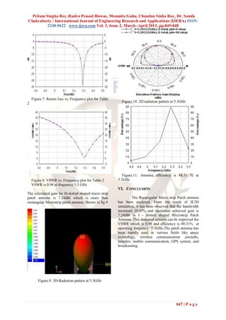 Pritam Singha Roy ,Rudra Prasad Biswas, Moumita Guha, Chandan Sinha Roy, Dr. Samik
Chakraborty / International Journal of Engineering Research and Applications (IJERA) ISSN:
          2248-9622 www.ijera.com Vol. 3, Issue 2, March -April 2013, pp.845-848




    Figure.7. Return loss vs. Frequency plot for Table
2                                                          Figure.10. 2D radiation pattern at 5.3GHz




                                                            Figure.11. Antenna efficiency is 88.31 % at
    Figure.8. VSWR vs. Frequency plot for Table 2        5.3GHz
    VSWR is 0.98 at frequency 5.3 GHz
                                                         VI. CONCLUSION
The calculated gain for H-slotted shaped micro strip
patch antenna is 7.24dBi which is more than                       The Rectangular Micro strip Patch antenna
rectangular Microstrip patch antenna. Shown in fig 9     has been analyzed. From the result of IE3D
                                                         simulation, it has been observed that the bandwidth
                                                         increased 20.45% and maximum achieved gain is
                                                         7.24dBi in I - slotted shaped Microstrip Patch
                                                         Antenna. This designed antenna can be improved the
                                                         VSWR which is 0.98 and efficiency is 88.31% at
                                                         operating frequency 5.3GHz.The patch antenna has
                                                         been rapidly used in various fields like space
                                                         technology, wireless communication ,aircrafts,
                                                         missiles, mobile communication, GPS system, and
                                                         broadcasting.




        Figure.9. 3D-Radiation pattern at 5.3GHz




                                                                                              847 | P a g e
 