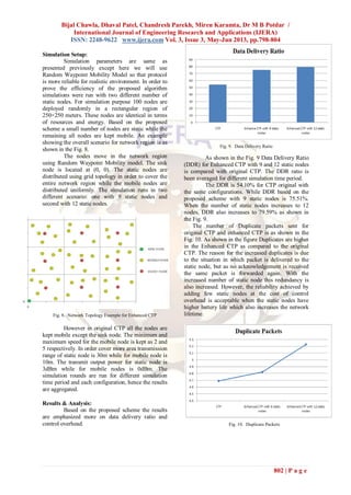 Bijal Chawla, Dhaval Patel, Chandresh Parekh, Miren Karamta, Dr M B Potdar /
International Journal of Engineering Research and Applications (IJERA)
ISSN: 2248-9622 www.ijera.com Vol. 3, Issue 3, May-Jun 2013, pp.798-804
802 | P a g e
Simulation Setup:
Simulation parameters are same as
presented previously except here we will use
Random Waypoint Mobility Model so that protocol
is more reliable for realistic environment. In order to
prove the efficiency of the proposed algorithm
simulations were run with two different number of
static nodes. For simulation purpose 100 nodes are
deployed randomly in a rectangular region of
250×250 meters. These nodes are identical in terms
of resources and energy. Based on the proposed
scheme a small number of nodes are static while the
remaining all nodes are kept mobile. An example
showing the overall scenario for network region is as
shown in the Fig. 8.
The nodes move in the network region
using Random Waypoint Mobility model. The sink
node is located at (0, 0). The static nodes are
distributed using grid topology in order to cover the
entire network region while the mobile nodes are
distributed uniformly. The simulation runs in two
different scenario: one with 9 static nodes and
second with 12 static nodes.
Fig. 8. Network Topology Example for Enhanced CTP
However in original CTP all the nodes are
kept mobile except the sink node. The minimum and
maximum speed for the mobile node is kept as 2 and
5 respectively. In order cover more area transmission
range of static node is 30m while for mobile node is
10m. The transmit output power for static node is
3dBm while for mobile nodes is 0dBm. The
simulation rounds are run for different simulation
time period and each configuration, hence the results
are aggregated.
Results & Analysis:
Based on the proposed scheme the results
are emphasized more on data delivery ratio and
control overhead.
Fig. 9. Data Delivery Ratio
As shown in the Fig. 9 Data Delivery Ratio
(DDR) for Enhanced CTP with 9 and 12 static nodes
is compared with original CTP. The DDR ratio is
been averaged for different simulation time period.
The DDR is 54.10% for CTP original with
the same configurations. While DDR based on the
proposed scheme with 9 static nodes is 75.51%.
When the number of static nodes increases to 12
nodes, DDR also increases to 79.59% as shown in
the Fig. 9.
The number of Duplicate packets sent for
original CTP and enhanced CTP is as shown in the
Fig. 10. As shown in the figure Duplicates are higher
in the Enhanced CTP as compared to the original
CTP. The reason for the increased duplicates is due
to the situation in which packet is delivered to the
static node, but as no acknowledgement is received
the same packet is forwarded again. With the
increased number of static node this redundancy is
also increased. However, the reliability achieved by
adding few static nodes at the cost of control
overhead is acceptable when the static nodes have
higher battery life which also increases the network
lifetime.
Fig. 10. Duplicate Packets
 