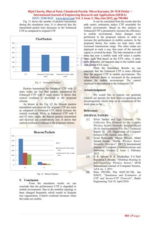 Bijal Chawla, Dhaval Patel, Chandresh Parekh, Miren Karamta, Dr M B Potdar /
International Journal of Engineering Research and Applications (IJERA)
ISSN: 2248-9622 www.ijera.com Vol. 3, Issue 3, May-Jun 2013, pp.798-804
803 | P a g e
Fig. 11 shows the number of packets transmitted
during the simulation time. It is observed that the
transmitted packet ratio decreases in the Enhanced
CTP as compared to original CTP.
Fig. 11. Transmitted Packets
Packets transmitted for Enhanced CTP with 12
static nodes are less than packets transmitted for
Enhanced CTP with 9 static nodes. It shows that
control overhead is decreased in the proposed
scheme.
As shown in the Fig. 12 the Beacon packets
transmitted and received for original CTP are more
as compared to Enhanced CTP which increase the
control overhead. While in Enhanced CTP with 9
and 12 static nodes, the beacon packets transmitted
and received are comparatively less. It shows that
control overhead is reduced in the proposed scheme.
Fig. 12. Beacon Packets
.
9. Conclusion
From the simulation results we can
conclude that the performance CTP is degraded in
mobile environment. Due to the mobility topology is
been changed frequently which results in frequent
tree regeneration. Control overhead increases when
the nodes are mobile.
It can be concluded from the results that the
path metric estimation makes CTP unsuitable for
mobile environment. Based on this analysis an
Enhanced CTP is presented to increase the efficiency
in mobile environment. Some changes were
performed in the proposed scheme in order to
increase the performance in mobile scenario. In the
proposed theory few nodes are kept static with
increased transmission range. The static nodes are
deployed in such a way that most of the network
region is covered by them. The link estimation is still
done but now a mobile node will select a nearby
static node first based on the ETX value. A static
node thereafter can transmit data to the mobile node
with lowest ETX value.
From the Simulation Results we can
conclude that the Enhanced CTP is more efficient
than the original CTP in mobile environment. The
Data Delivery Ratio is increased in the proposed
scheme for mobile environment. The control
overhead is also reduced in the Enhanced CTP.
Acknowledgment
We would like to express our gratitude
towards our parents for their kind co-operation and
encouragement which help us in completion of the
work done so far.
References
JOURNAL PAPERS:
[1] Silvia Santini and Ugo Colesanti, "The
Collection Tree Protocol for the Castalia
Wireless Sensor Networks SimulatorBased
On Its Implementation For The," Technical
Report Nr. 729, Department of Computer
Science ETH, Zurich, June 2011.
[2] Javad Rezazadeh, Marjan Moradi, Abdul
Samad Ismail, “Mobile Wireless Sensor
Networks Overview”, IJCCN International
Journal of Computer Communications and
Networks, Volume 2, Issue 1, February
2012.
[3] S. R. Sawant, R. R. Mudholkar, V.C.Patil
Rajashree.V.Biradar, "Multihop Routing In
Self-Organizing Wireless Sensor," IJCSI
International Journal of Computer Science,
vol.8, no. 1, 2011
[4] Peter PECHO, Petr HAN´ACˇEK, Jan
NAGY, “Simulation and Evaluation of
CTP and Secure-CTP Protocols”, Radio
Engineering, Vol 19, April 2010.
 