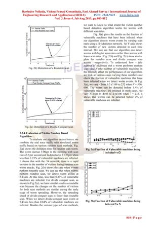 Ravinder Nellutla, Vishnu Prasad Goranthala, Fasi Ahmed Parvez / International Journal of
Engineering Research and Applications (IJERA) ISSN: 2248-9622 www.ijera.com
Vol. 3, Issue 4, Jul-Aug 2013, pp.803-812
810 | P a g e
Fig. 2b) Detection of a Routable scan
Fig. 2c) Detection of a Divide-Conquer scan
5.2.4.Evaluation of Victim Number Based
Algorithm:
To evaluate our algorithm on real traces, we
combine the real trace traffic with simulated worm
traffic based on various random scan methods. Fig.
2(a) shows the detection time for random scan worm.
The worm startsat 3:00am in the morning with scan
rate of 2 per second and is detected at 13:27pm when
less than 1.25% of vulnerable machines are infected.
It shows that with the /14 network, there is a rapid
increase in the number of victims during random scan
worm attacks. Fig. 2(b) shows the case when worms
perform routable scan. We can see that when worms
perform routable scan, we detect worm events at
5:43am. At this time, less than 0.83% of vulnerable
machines are infected. For divide conquer scan, as
shown in Fig.2(c), we have similar results as routable
scan because the changes on the number of victims
for both scan methods are similar during the early
stage of worm spreading. However, the spreading
speed of divide-conquer scan is faster than routable
scan. When we detect divide-conquer scan worm at
5:43am, less than 0.84% of vulnerable machines are
infected. Besides the various types of scan methods,
we want to know to what extent the victim number
based detection algorithm works for worms with
different scan rates.
Fig. 3(a) gives the results on the fraction of
vulnerable machines that have been infected when
our algorithm detects worm events by varying scan
rates using a /14 detection network. he Y-axis shows
the number of new victims detected in each time
interval. We can see that our algorithm can detect
worms with higher scan rates earlier than worms with
lower scan rates. Fig. 2(b) and Fig. 2(c) show similar
plots for routable scan and divide conquer scan
worms respectively. To understand how - (the
number of addresses that a worm performs random
scan) and N (the number of vulnerable machines in
the Internet) affect the performance of our algorithm,
we look at various cases varying these numbers and
check the fraction of vulnerable machines that have
been infected when we detect worm events. In Fig.
3(a), we vary - from 1:3 £ 109 to 232 when N = 500;
000. The worm can be detected before 1.4% of
vulnerable machines are infected in most cases. we
vary N from 0:1£106 to 2:0£106 when - = 232. It
shows that worms can be detected before 2% of
vulnerable machines are infected.
Fig. 3a) Fraction of Vulnerable machines being
infected vs Ω
Fig. 3b) Fraction of Vulnerable machines being
infected Vs N
 