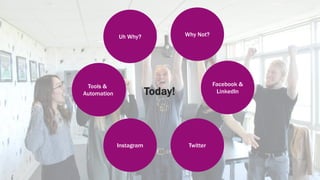 Today!
Uh Why?
Twitter
Why Not?
Facebook &
LinkedIn
Instagram
Tools &
Automation
 