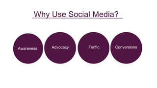 Awareness Advocacy ConversionsTraffic
Why Use Social Media?
 