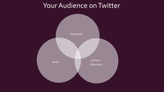 ©Noisy Little Monkey | 2016
Your Audience onTwitter
Advocates
Journos /
influencers
Nerds
 