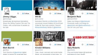 ©Noisy Little Monkey | 2016
 